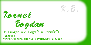 kornel bogdan business card